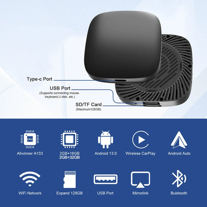 3 in 1 Ai Car box