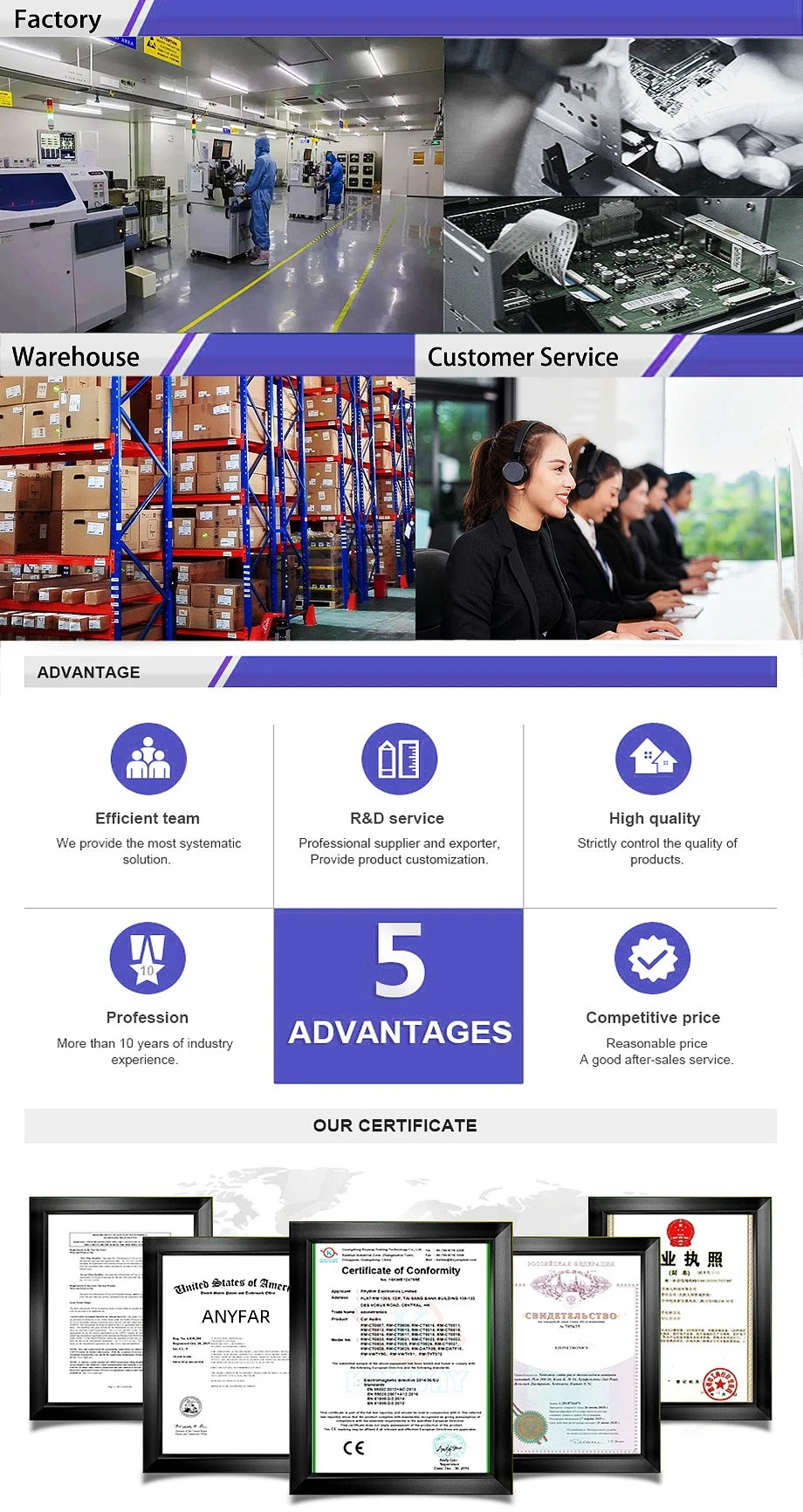 2026 3in1 Ai SmartBox