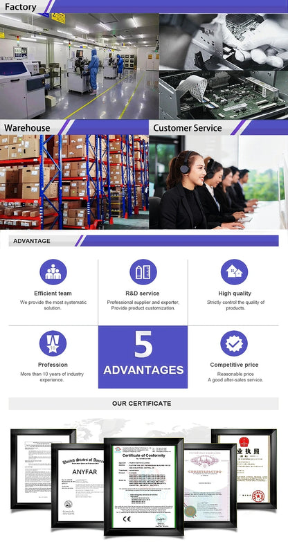 2026 3in1 Ai SmartBox