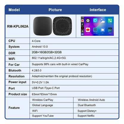 3 in 1 Ai Car box